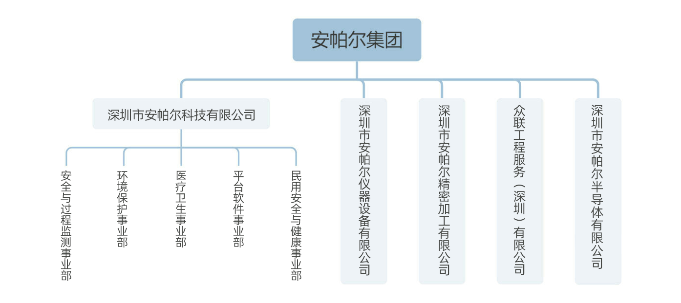 QQ截圖20260507162726